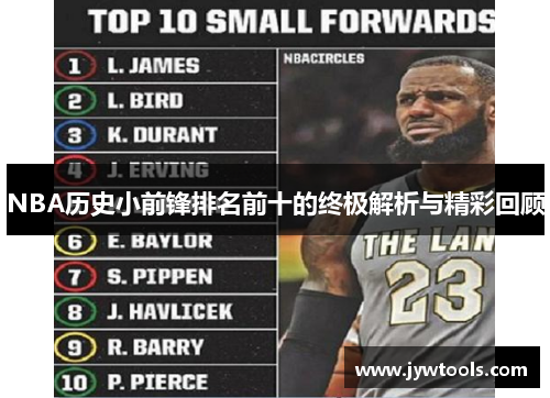 NBA历史小前锋排名前十的终极解析与精彩回顾