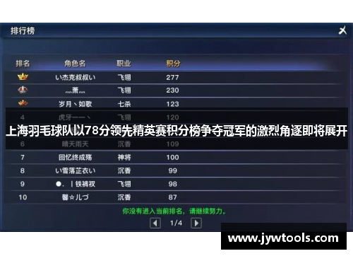 上海羽毛球队以78分领先精英赛积分榜争夺冠军的激烈角逐即将展开